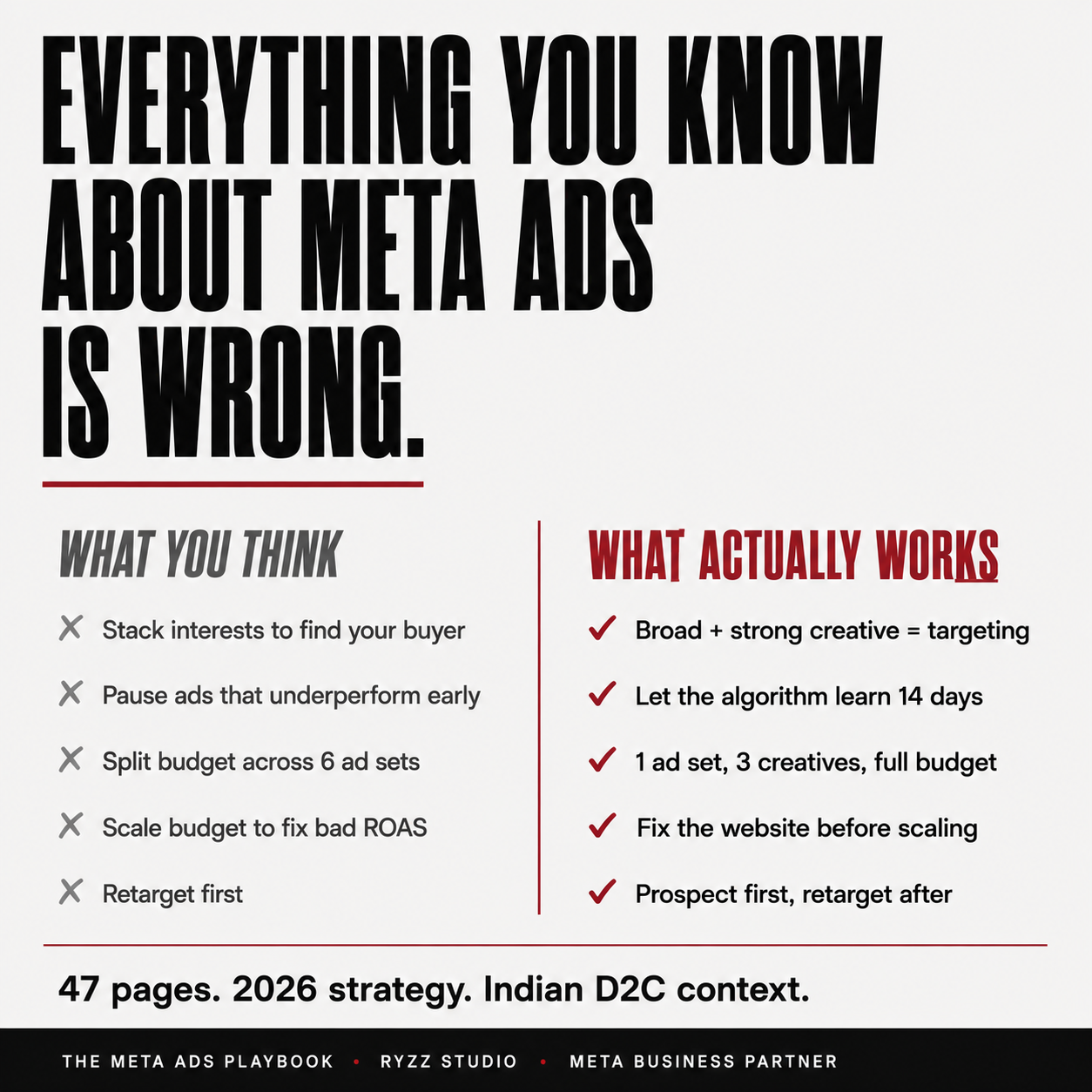 The Meta Ads Playbook for D2C Brands — The Exact System  Behind ₹50 Lakh+ in Managed Ad Spend (Facebook & Instagram  Ads Guide India 2026)