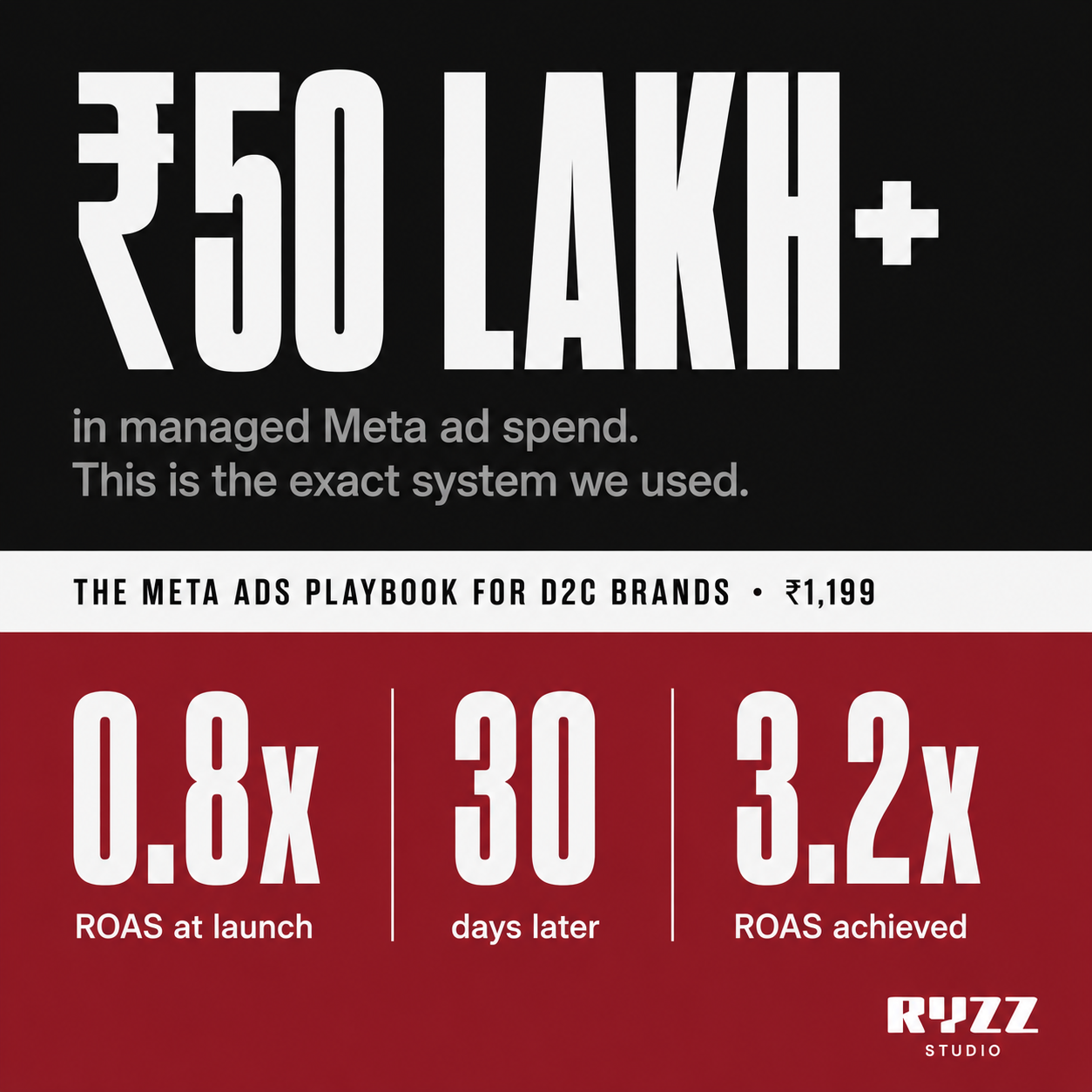 The Meta Ads Playbook for D2C Brands — The Exact System  Behind ₹50 Lakh+ in Managed Ad Spend (Facebook & Instagram  Ads Guide India 2026)